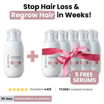 Zephta® H-Regrow 2.0