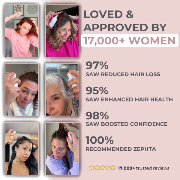 Zephta® H-Regrow 2.0