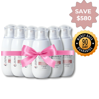 Zephta® H-Regrow 2.0